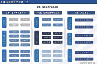 开云app官网下载体育彩票截图3